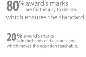 awardmarks